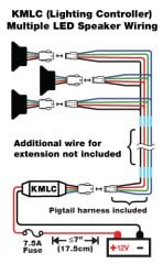 KMLC Led Aydınlatma Uzaktan Kumanda Ve Alıcı Modülü