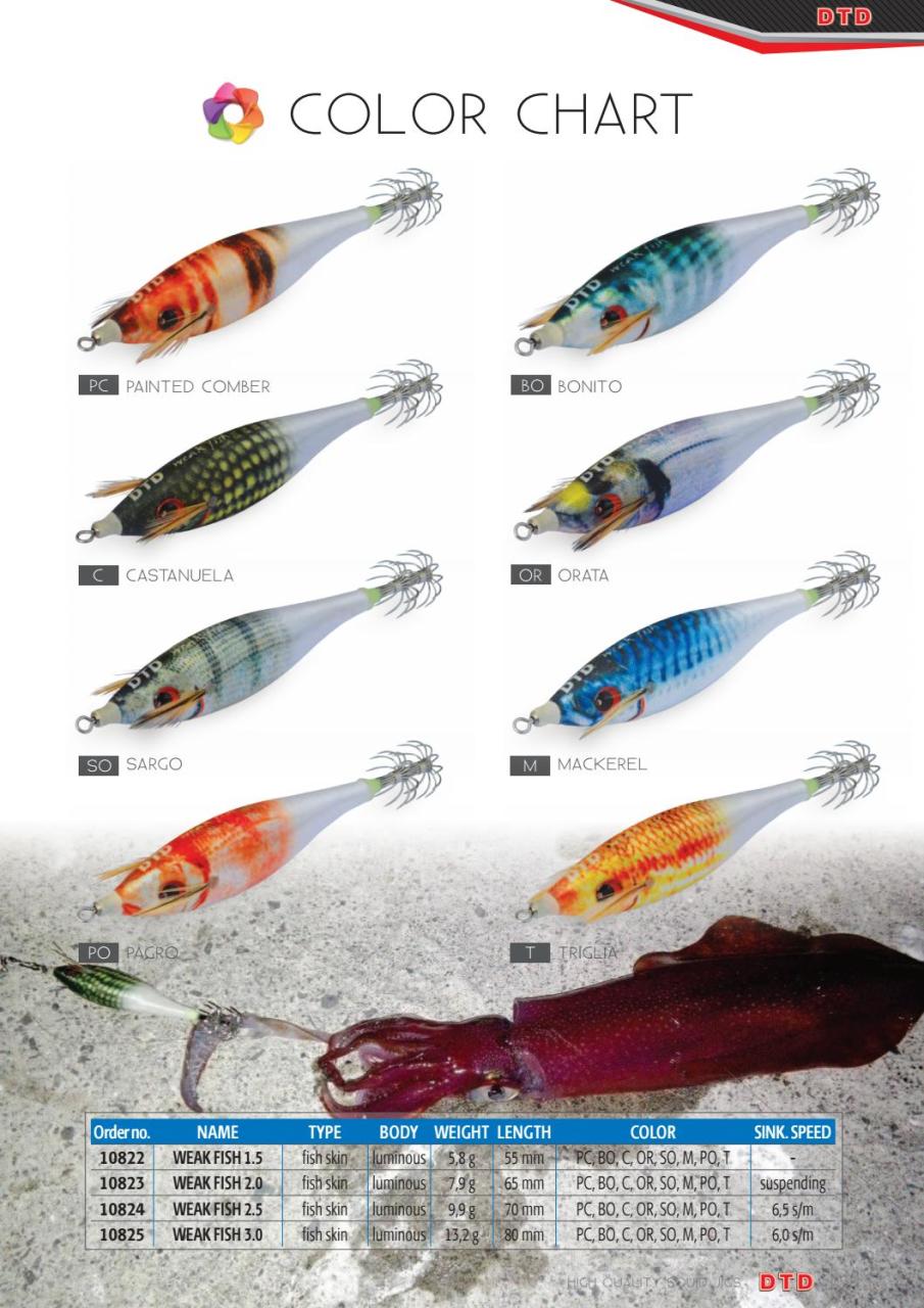 Weak Fish Bukva 2.0 Kalamar Zokası