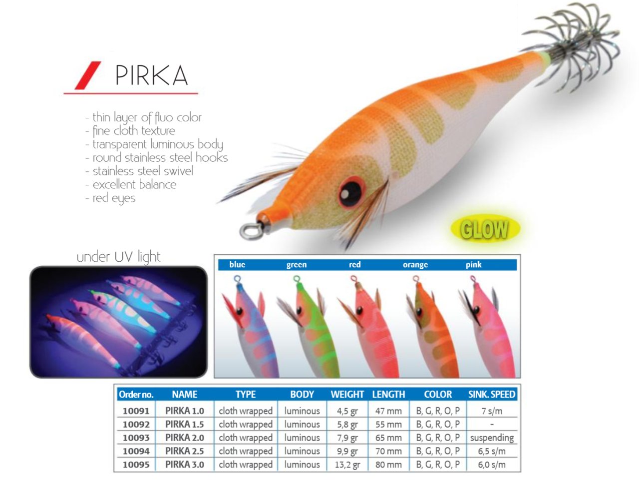 Pirka 2.0 Kalamar Zokası