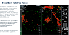 Halo 24 48nm Kapalı Radar Anteni